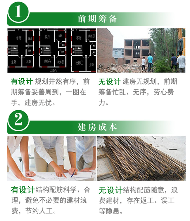有設(shè)計圖和沒設(shè)計圖的區(qū)別