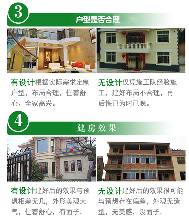 有設(shè)計圖和沒設(shè)計圖的區(qū)別