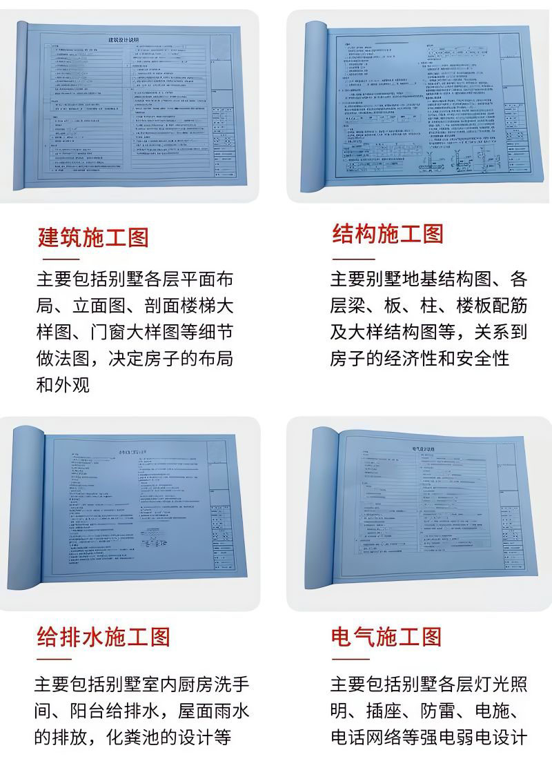 一套完整圖紙展示