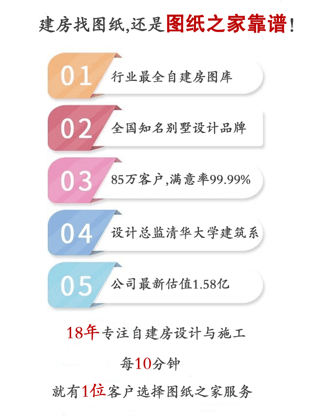 全國知名別墅設(shè)計品牌