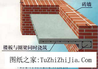 說說農(nóng)村抗震住宅建筑結(jié)構(gòu)的常識