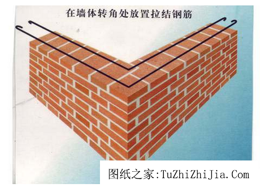 說說農(nóng)村抗震住宅建筑結(jié)構(gòu)的常識