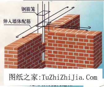 說說農(nóng)村抗震住宅建筑結(jié)構(gòu)的常識