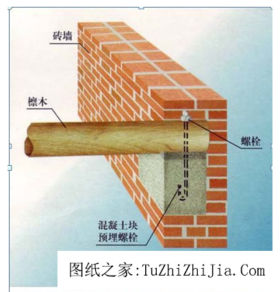 說說農(nóng)村抗震住宅建筑結(jié)構(gòu)的常識