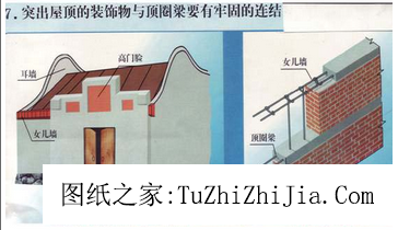 說說農(nóng)村抗震住宅建筑結(jié)構(gòu)的常識