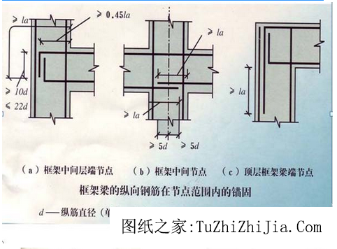 說說農(nóng)村抗震住宅建筑結(jié)構(gòu)的常識