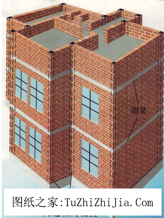 說說農(nóng)村抗震住宅建筑結(jié)構(gòu)的常識