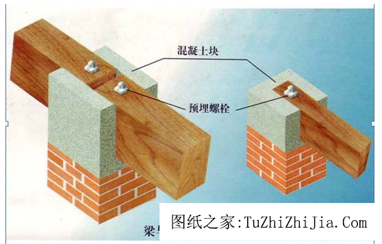 說說農(nóng)村抗震住宅建筑結(jié)構(gòu)的常識