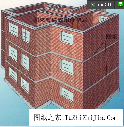 說說農(nóng)村抗震住宅建筑結(jié)構(gòu)的常識