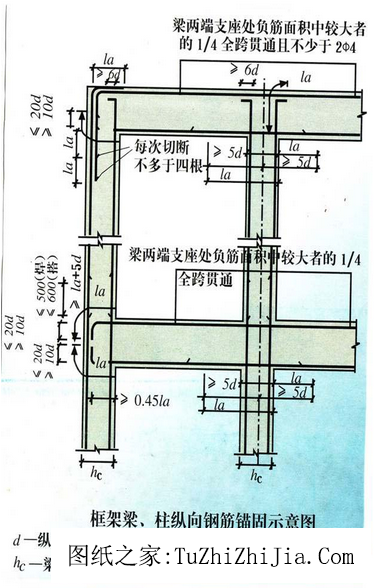說說農(nóng)村抗震住宅建筑結(jié)構(gòu)的常識