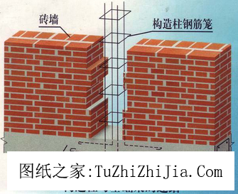 說說農(nóng)村抗震住宅建筑結(jié)構(gòu)的常識