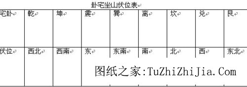 值得現(xiàn)代人借鑒的購房風(fēng)景指導(dǎo)[圖]