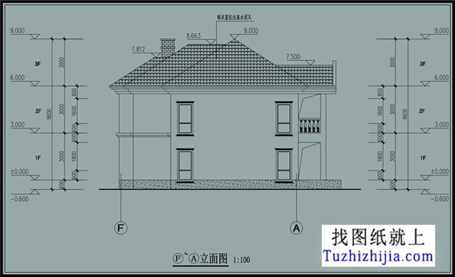 精選農(nóng)村二層樓房實(shí)景圖！年輕時(shí)尚的選擇！