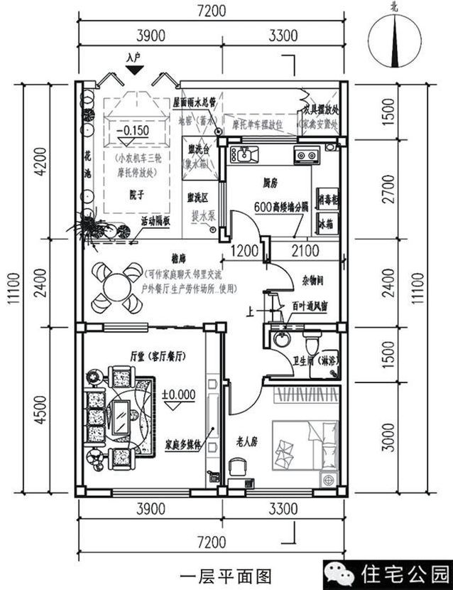 2套7米面寬的農(nóng)村別墅，帶小院、你更喜歡哪套？