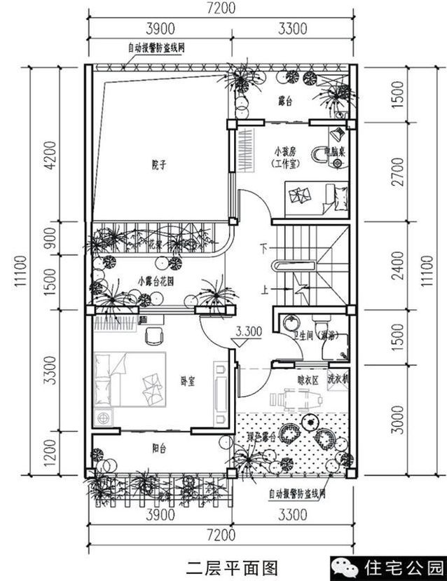 2套7米面寬的農(nóng)村別墅，帶小院、你更喜歡哪套？