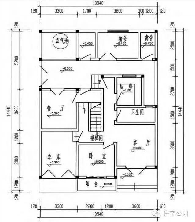 2套11X14米的農(nóng)家小院，有禽舍豬舍、沼氣池