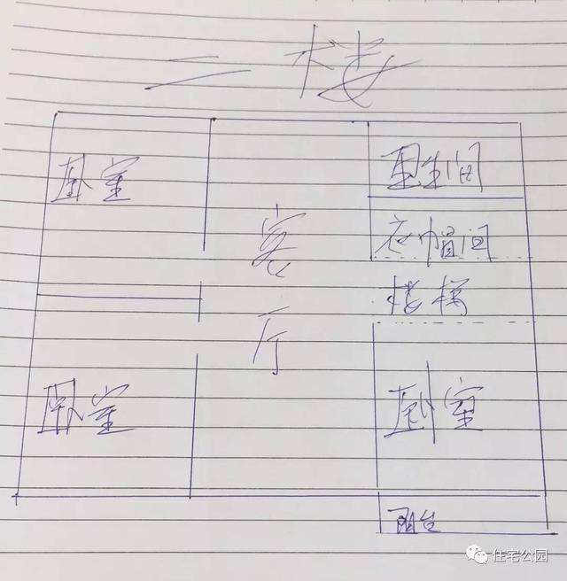 80后小伙千里歸家建新房，力求完美換掉施工隊，只是為了面子？