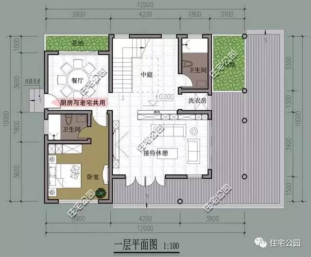 農村風景好，自建3層12X10米觀景別墅，在家就能掙錢！