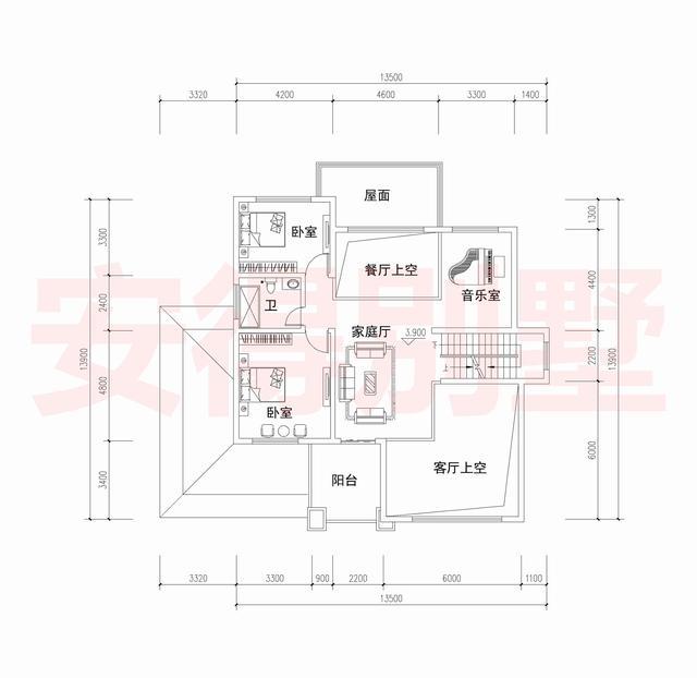 云南35歲單身劉先生。你媽喊你回家建別墅了!