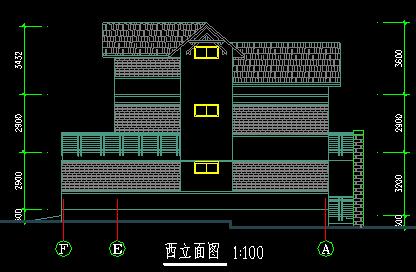 21萬(wàn)建3層別墅！平屋頂與坡屋頂相結(jié)合，簡(jiǎn)潔大方空間利用率高