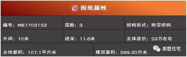 農(nóng)村自建房，大客廳戶型符合農(nóng)村習(xí)慣，主體23萬(wàn)！