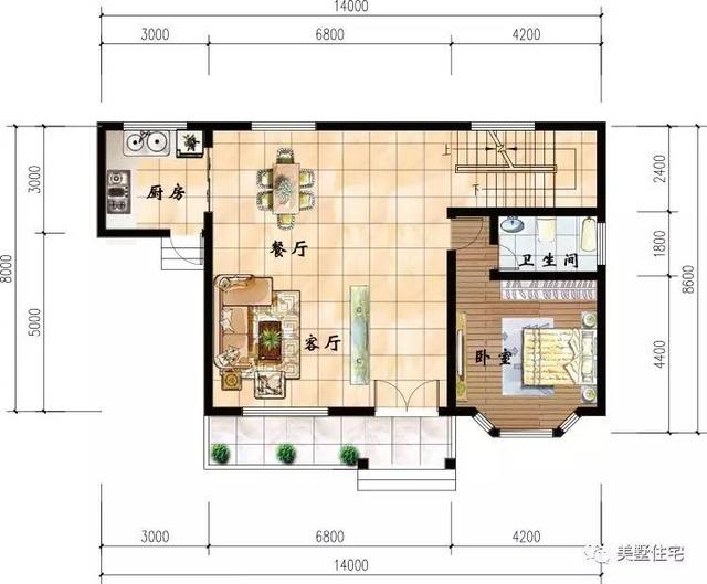 農(nóng)村二層自建房，實(shí)用、簡(jiǎn)單、大方的戶型，推薦給你！