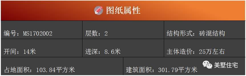 農(nóng)村二層自建房，實(shí)用、簡(jiǎn)單、大方的戶型，推薦給你！