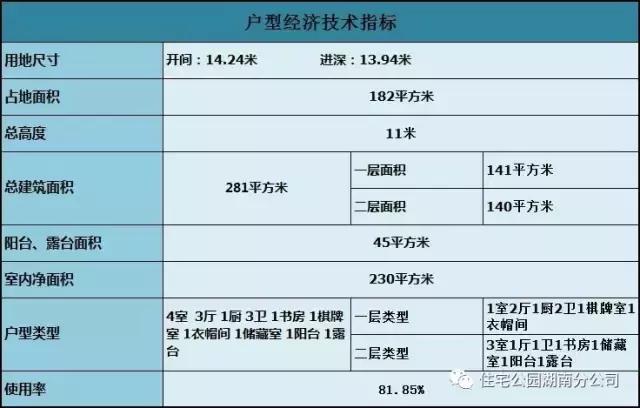 農(nóng)村自建二層實用小洋樓設(shè)計，外觀精致，布局合理！