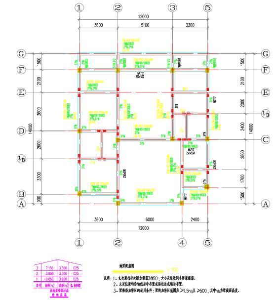 農(nóng)村自建房要點(diǎn)，自建別墅設(shè)計(jì)完整施工套圖！