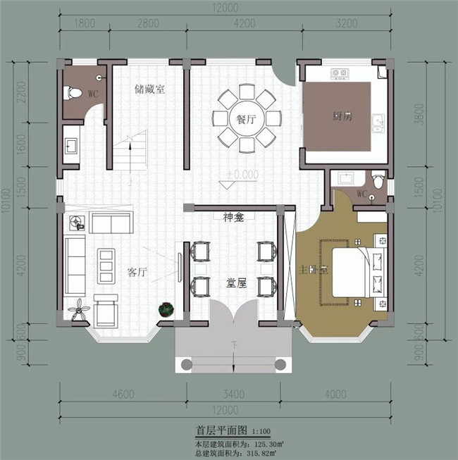 力薦：12x10米農(nóng)村自建房圖紙幾套，保證看了喜歡