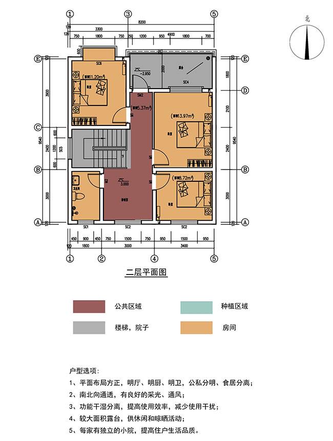 農(nóng)村13萬(wàn)元二層小樓設(shè)計(jì)圖，超有設(shè)計(jì)感的小戶(hù)型