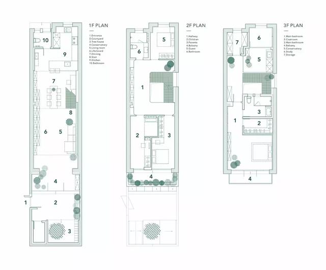上海舊房改造實拍，搖身一變成清新別墅