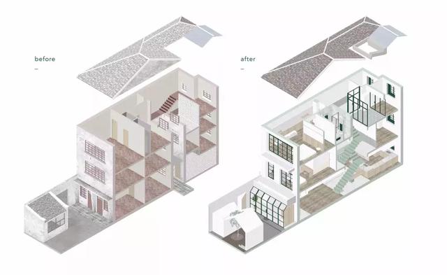 上海舊房改造實拍，搖身一變成清新別墅