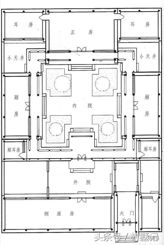四合院別墅這樣蓋才好看，蓋好能傳幾代