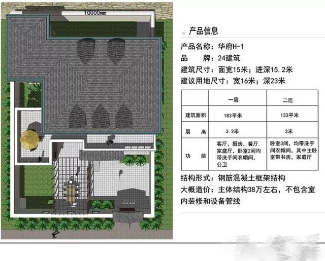 15*15米帶院子中式二樓別墅設(shè)計(jì)圖，品質(zhì)生活就靠它了