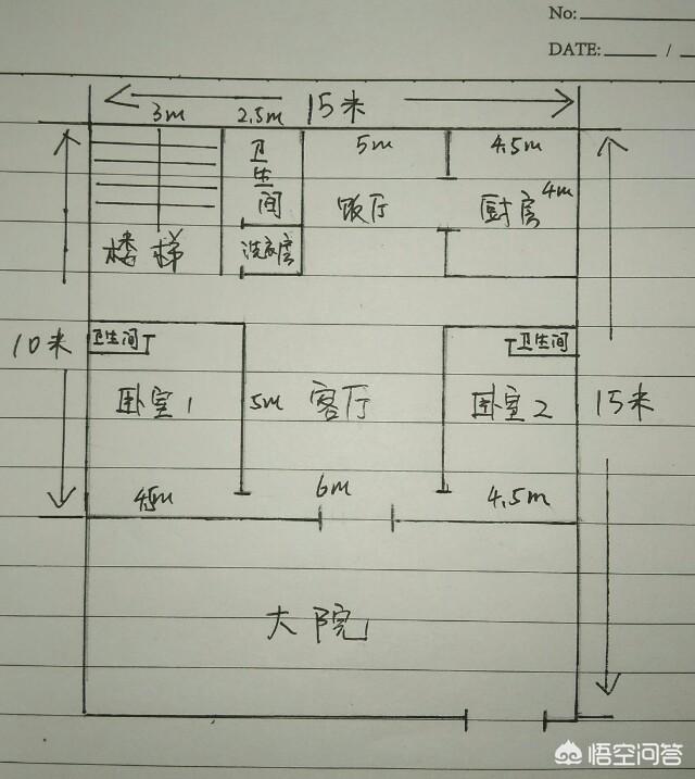 15×15米宅基地要小院，怎么設(shè)計(jì)比較好？
