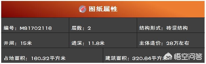 寬11米深15米的宅基地怎么做別墅設(shè)計(jì)好？