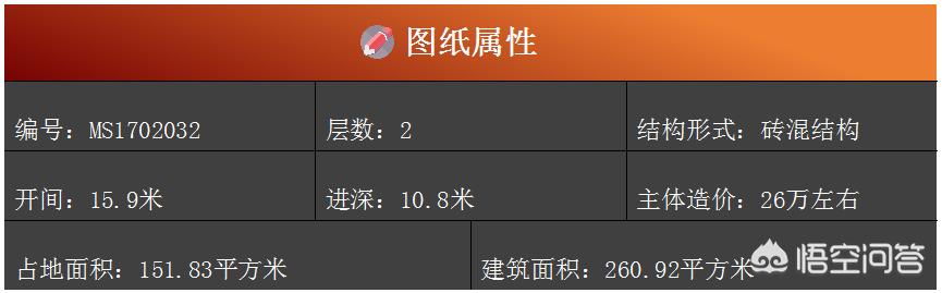 寬11米深15米的宅基地怎么做別墅設(shè)計(jì)好？