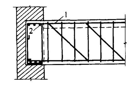 基礎、梁、板、柱、墻鋼筋綁扎解析