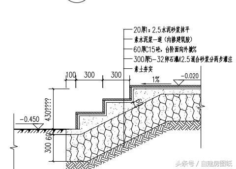 教你怎么看懂自建房建筑施工圖？