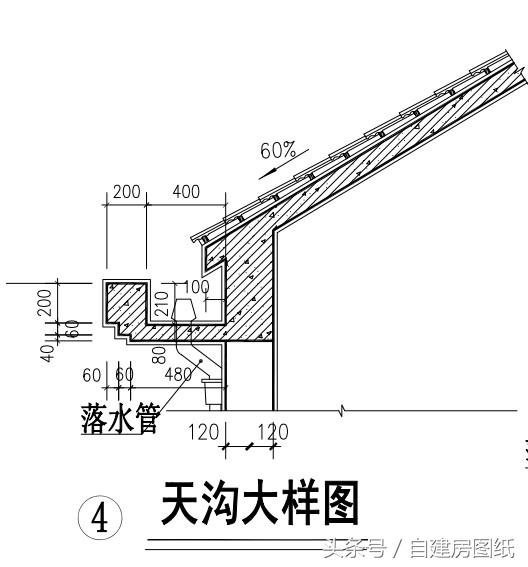 教你怎么看懂自建房建筑施工圖？