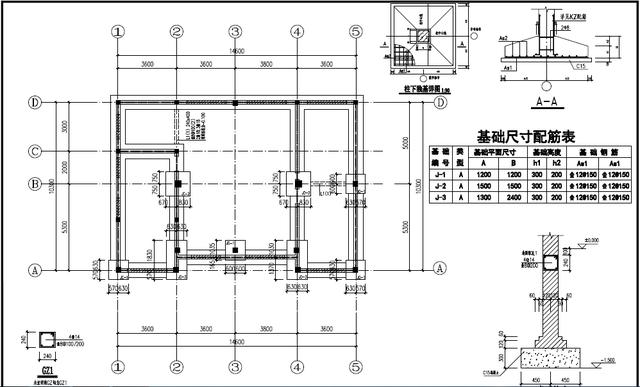 農(nóng)村自建房如何配筋，經(jīng)驗(yàn)豐富的工程師告訴你