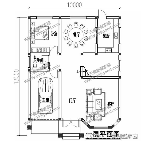 6款10米面寬別墅設(shè)計(jì)圖，顏值和實(shí)用性兼顧