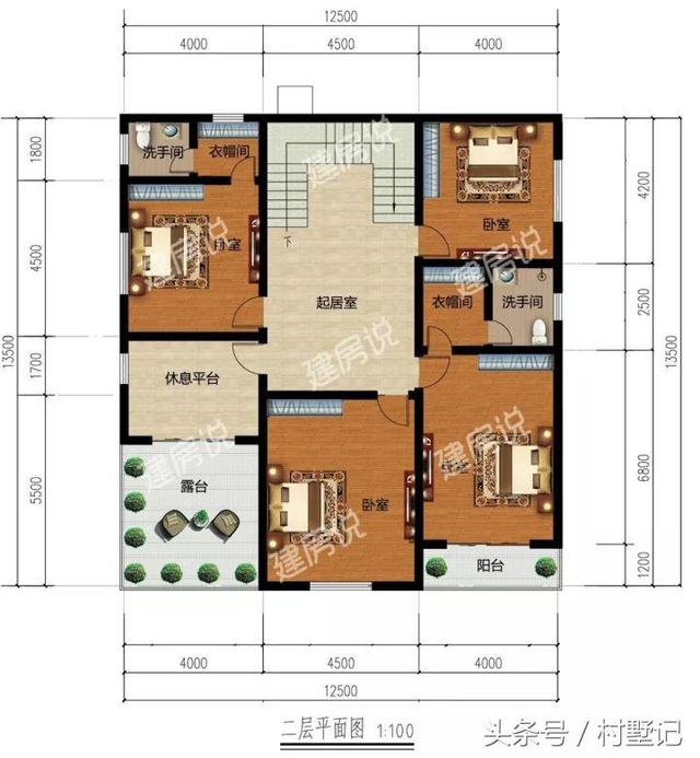 2024好評(píng)最高的11款別墅設(shè)計(jì)圖，火爆朋友圈