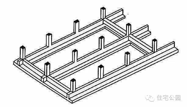 別以為自建房鋼筋用的越多越好，基礎(chǔ)配筋還得按情況來