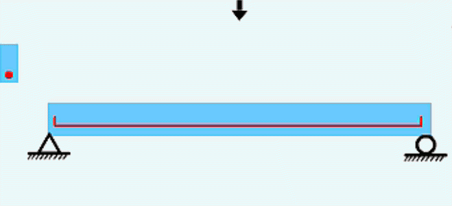 農(nóng)村自建別墅，圈梁和框架梁應(yīng)該怎么配筋？
