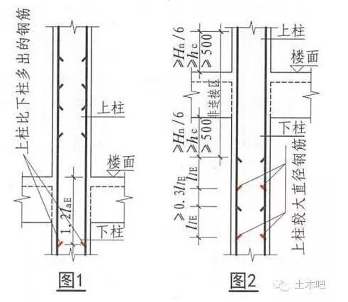上層柱子的配筋比下層柱大，是怎么回事？