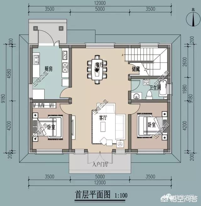 10×10米農村建房怎么設計圖紙方案？