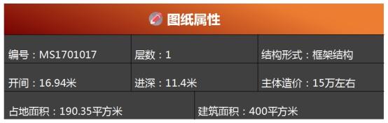 12萬-15萬農(nóng)村一層別墅戶型設計圖，想自建房的趕快收藏