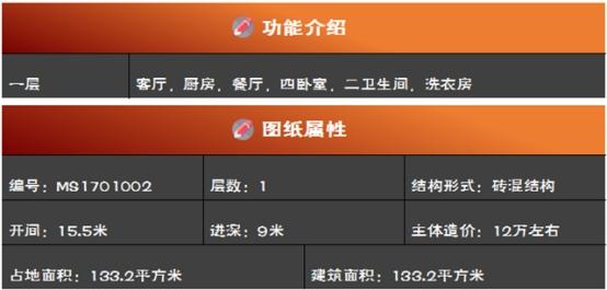 12萬-15萬農(nóng)村一層別墅戶型設計圖，想自建房的趕快收藏